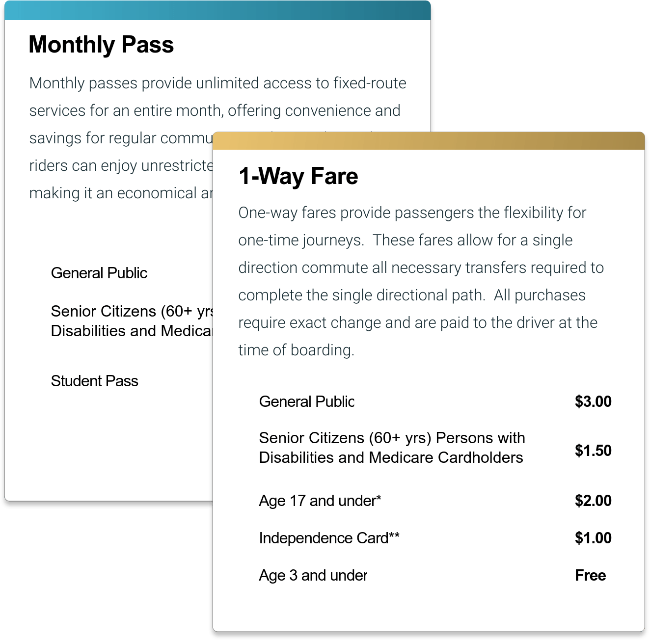Collage of cards with sample fare information